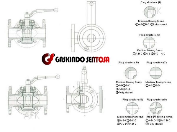 Jual 3 way plug valve