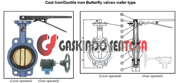 JUAL BALL VALVE TOZEN
