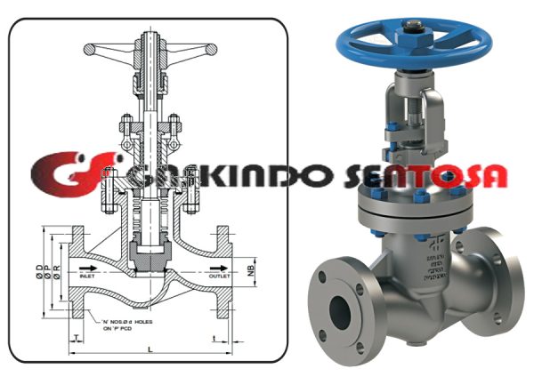 jual below sealed globe valve