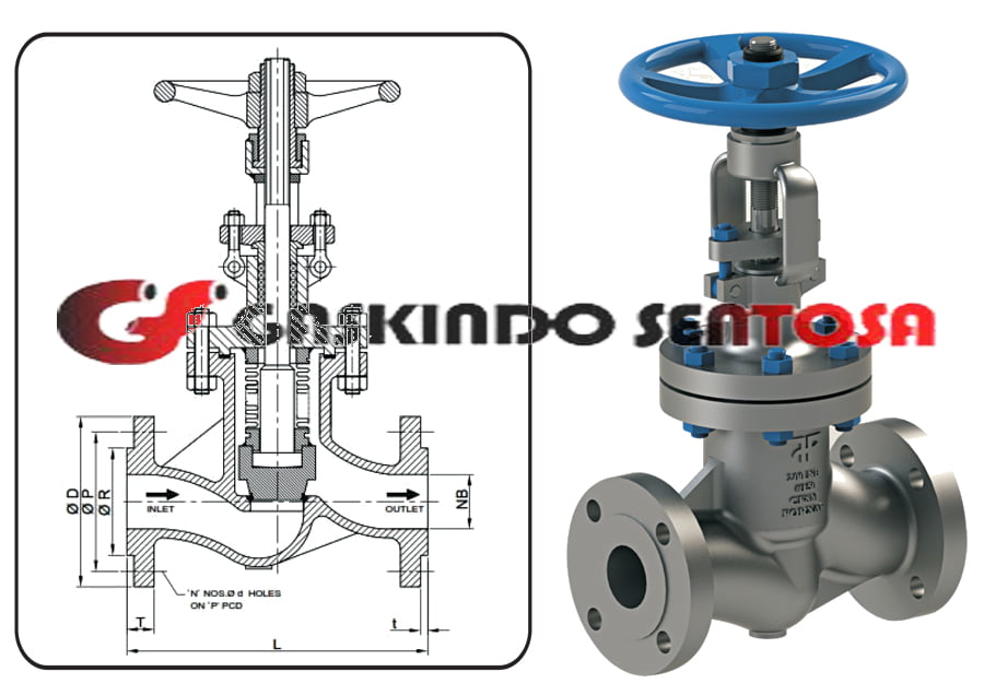 jual below sealed globe valve jual below sealed globe valve