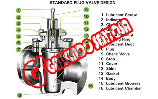 Jual Lubricated Plug Valves