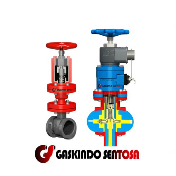 Memahami Pressure Relief Valve Garda Terdepan Sistem Perpipaan